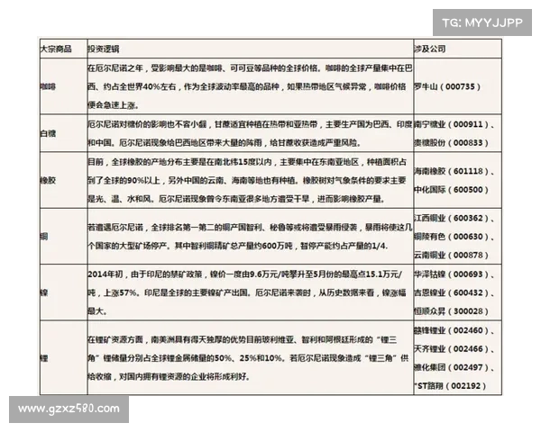 西甲夏季转会市场风云再起 豪门动态引发球迷热议