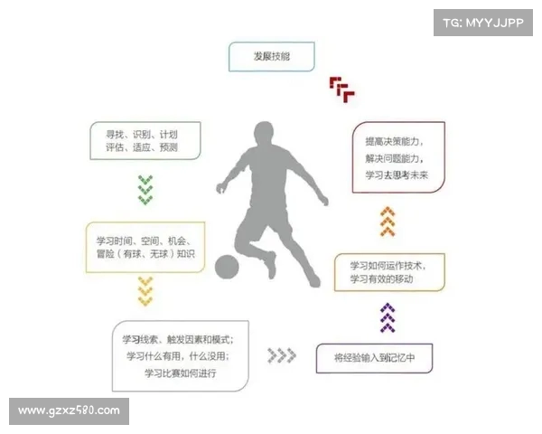 足球球员租借制度的现状与发展趋势分析及其对职业生涯的影响 足球球员租借制度的现状与发展趋势分析及其对职业生涯的影响